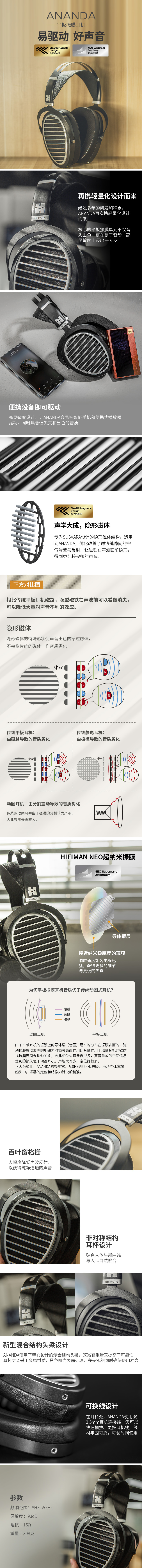 Ananda隐形磁体-中文.jpg