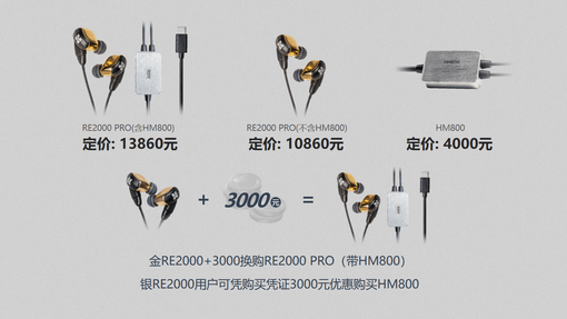 新品发售 | HIFIMAN RE2000 PRO先进有源旗舰入耳式耳机