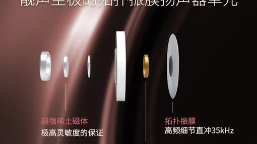 续写经典 历久而弥新 ——海菲曼HIFIMAN发布多款重量级耳机