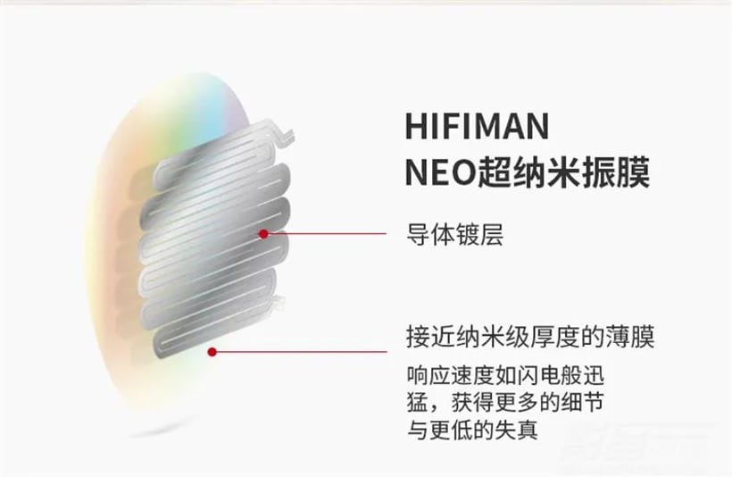 「测评」HIFIMAN Edition XS平板振膜耳机：技术精进，又拥有难得的性价比